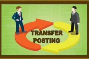Government Orders Transfers & Postings of JKAS Officers